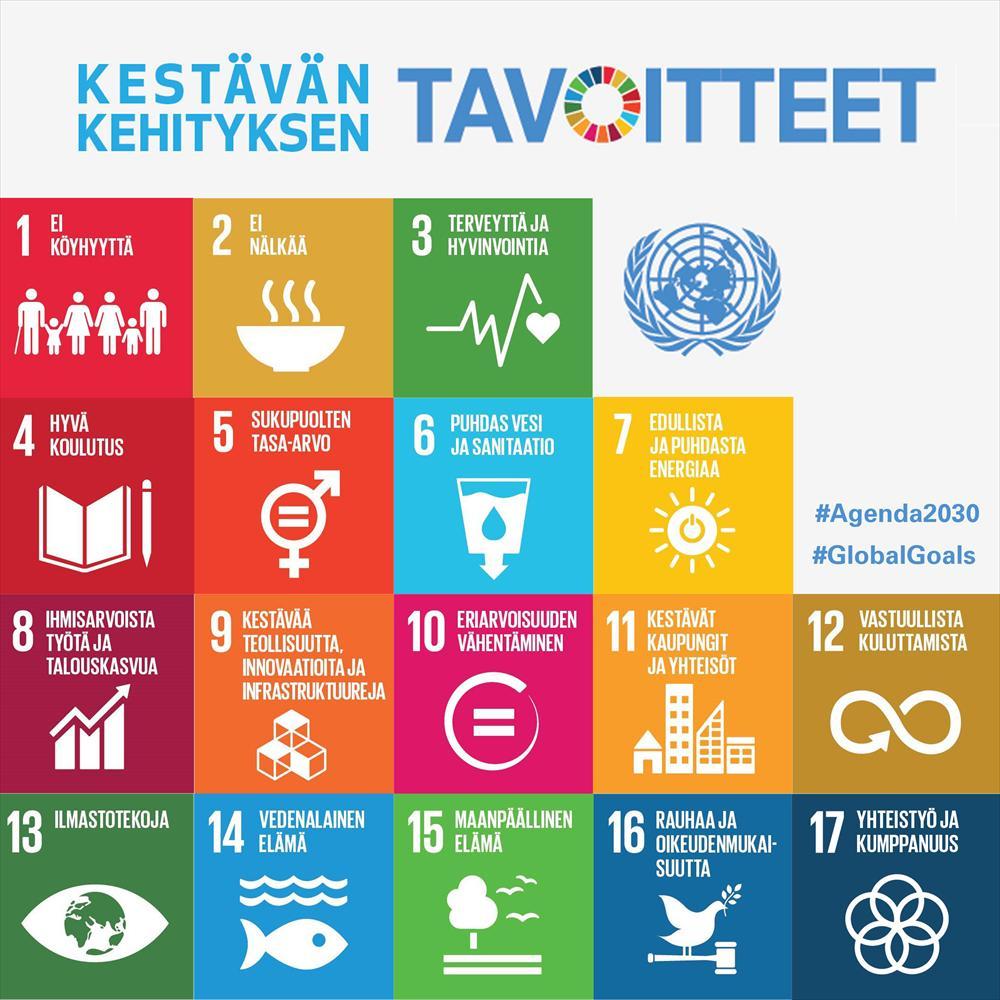 YK: Kestävän kehityksen tavoitteet